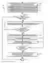 Fig. 01 - Technologies for projecting a noncontinuous image