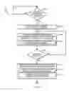 Fig. 08 - Technologies for projecting a noncontinuous image