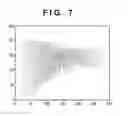 Fig. 08 - Image processing technique for reducing moire