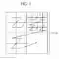 Fig. 02 - Apparatus for encoding a moving picture