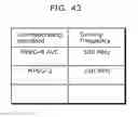 Fig. 45 - Moving picture coding method, moving picture decoding method, moving picture coding apparatus, moving picture decoding apparatus, and moving picture coding and decoding apparatus