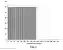 Fig. 08 - Parallel intra-prediction encoding/decoding process utilizing PIPCM and/or PIDC for selected sections