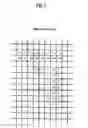 Fig. 02 - Method of Reducing a Blocking Artifact When Coding Moving Picture