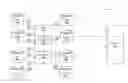 Fig. 01 - System, apparatus and method to facilitate live video streaming