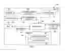 Fig. 02 - Generating and transmitting metadata for virtual reality
