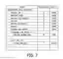 Fig. 07 - Audiovisual content item data streams