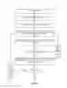 Fig. 06 - Determining native resolutions of video sequences