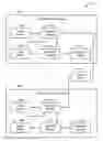 Fig. 01 - Device control in backup media-broadcast system