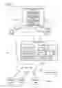Fig. 02 - Authenticated content discovery