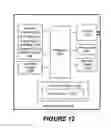 Fig. 08 - USER CENTRIC ADAPTATION OF VEHICLE ENTERTAINMENT SYSTEM USER INTERFACES