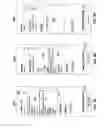 Fig. 09 - Systems and methods for acquiring, categorizing and delivering media in interactive media guidance applications
