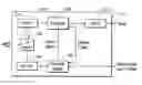 Fig. 01 - System and method for providing packetized video over an optical network