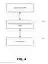 Fig. 08 - Priority handling for prose communications