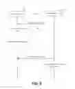 Fig. 09 - Priority handling for prose communications
