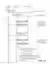Fig. 16 - Priority handling for prose communications