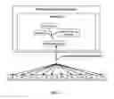 Fig. 02 - System and Method for Locationally Aware Communication