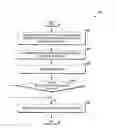 Fig. 01 - System and method with automatic radius crossing notification for global positioning system (GPS) tracker