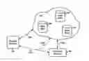 Fig. 01 - Location-Based Prefetch and Participant-Based Prefetch