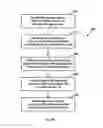 Fig. 06 - Location-Based Prefetch and Participant-Based Prefetch