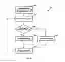Fig. 07 - Location-Based Prefetch and Participant-Based Prefetch
