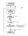 Fig. 08 - Location-Based Prefetch and Participant-Based Prefetch