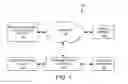 Fig. 02 - SYSTEM AND METHOD FOR EFFECTIVE COMMUNICATION ACROSS A PLURALITY OF COMMUNICATION MODALITIES