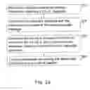 Fig. 07 - Methods and Arrangements in a Cellular Network