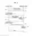 Fig. 07 - ELECTRONIC DEVICE AND ELECTRONIC DEVICE SYSTEM