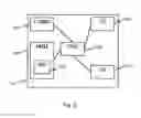 Fig. 03 - Access point information for wireless access