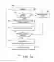 Fig. 08 - LOW INTERFERENCE CELLULAR DATA COMMNUNICATION IN UNLICENSED FREQUENCY SPECTRUM