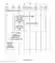 Fig. 09 - Controlling communication mode of a mobile terminal