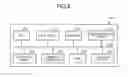 Fig. 07 - Information processing system and information processing method