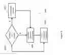 Fig. 09 - Quality of service in wireless backhauls