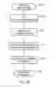 Fig. 40 - Wireless network configuration using path loss determination between nodes