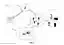 Fig. 02 - Multiple modem device including notification modem