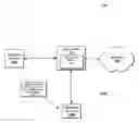 Fig. 01 - Increasing access point throughput by exceeding A-MPDU buffer size limitation in a 802.11 compliant station