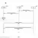 Fig. 03 - Methods, radio networks nodes and a user equipment