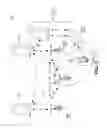 Fig. 04 - Method and apparatus of resolving PCI confusion for providing inbound mobility to closed subscriber group