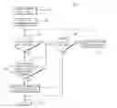 Fig. 01 - Method for inter-radio access technology cell reselection