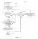 Fig. 02 - Method for inter-radio access technology cell reselection