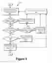Fig. 09 - RF-antenna architecture in mobile communication devices