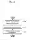 Fig. 07 - Method and apparatus for indicating skipping of access class barring in wireless communication system