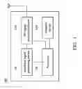 Fig. 02 - Method and communications device for improving frequency band support