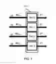 Fig. 07 - Programmable transmitter circuits