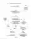 Fig. 09 - Managing contact status updates in a presence management system