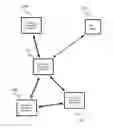 Fig. 01 - METHOD AND APPARATUS FOR DETECTION OF SYNCHRONIZATION SIGNALS IN WIRELESS NETWORKS