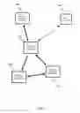Fig. 02 - METHOD AND APPARATUS FOR DETECTION OF SYNCHRONIZATION SIGNALS IN WIRELESS NETWORKS