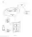 Fig. 02 - Positioning systems and methods for determining the location of a mobile communication device
