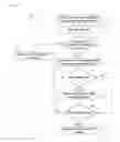 Fig. 04 - Method for device-to-device resource allocation, user equipment and base station