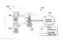 Fig. 01 - Joint radio link control (RLC) signaling with network coding